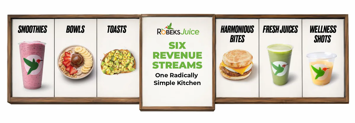Robeks menu items